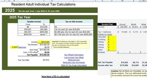 Here's the calculation 50,000 x. . Tax on bonus payments 2022 australia calculator